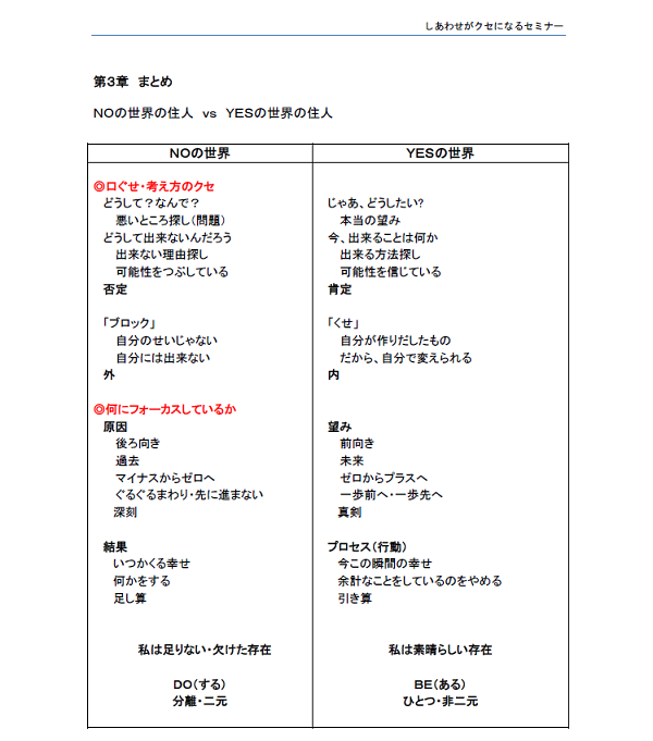まとめ