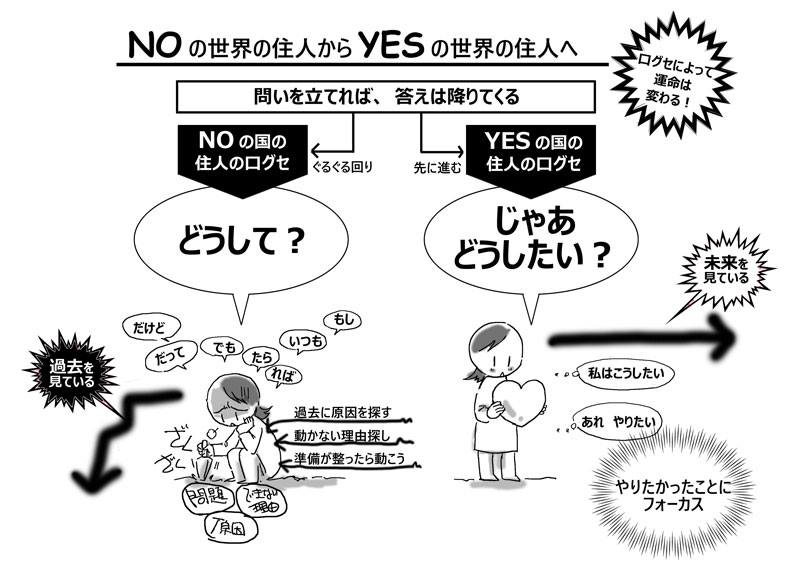 しあわせがクセになるセミナー